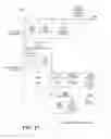 Fig. 13 - RFID READER SYSTEMS DETECTING PILOT TONE
