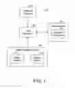 Fig. 02 - System and method for reporting information indicative of the sealing characteristics of a sealed compartment