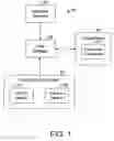 Fig. 02 - System and method for detecting leaks in sealed compartments