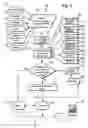 Fig. 04 - Method for determining the state of a field measuring instrument for process automation and process instrumentation, and field measuring instrument for carrying out the method