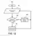 Fig. 12 - Forward vehicle brake warning system