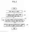 Fig. 03 - Moving object position display device and method