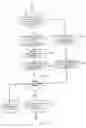 Fig. 05 - Data compression systems and methods