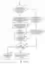 Fig. 08 - Data compression systems and methods