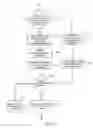 Fig. 11 - Data compression systems and methods