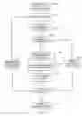 Fig. 17 - Data compression systems and methods