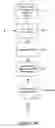 Fig. 20 - Data compression systems and methods