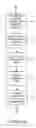 Fig. 21 - Data compression systems and methods