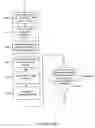 Fig. 23 - Data compression systems and methods