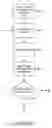 Fig. 26 - Data compression systems and methods
