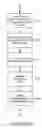 Fig. 27 - Data compression systems and methods