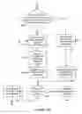 Fig. 28 - Data compression systems and methods