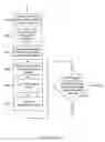 Fig. 29 - Data compression systems and methods
