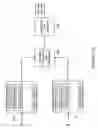 Fig. 31 - Data compression systems and methods