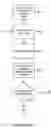 Fig. 32 - Data compression systems and methods