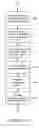 Fig. 33 - Data compression systems and methods
