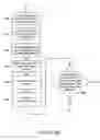 Fig. 35 - Data compression systems and methods