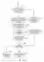 Fig. 08 - Data compression system and methods
