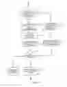 Fig. 11 - Data compression system and methods