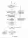 Fig. 15 - Data compression system and methods