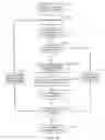 Fig. 17 - Data compression system and methods