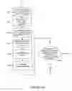 Fig. 23 - Data compression system and methods