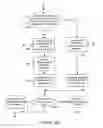 Fig. 34 - Data compression system and methods