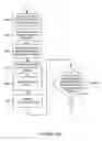 Fig. 35 - Data compression system and methods