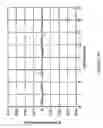 Fig. 19 - Digital correction of nonlinearity errors of multibit delta-sigma digital to analog converters