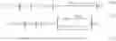 Fig. 04 - Digital saturation handling in integral noise shaping of pulse width modulation