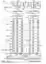 Fig. 09 - Systems and methods for providing driving voltages to a display panel