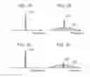 Fig. 03 - SPREAD SPECTRUM RADAR APPARATUS