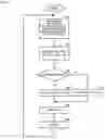 Fig. 07 - Radar for detecting the velocity of a target
