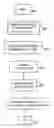 Fig. 01 - Monostatic radar beam optimization