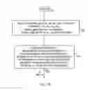 Fig. 08 - Monostatic radar beam optimization
