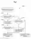 Fig. 08 - Position measuring method and mobile communication terminal