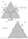 Fig. 05 - Anti-reflective interference antennas with radially-oriented elements