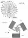 Fig. 07 - Anti-reflective interference antennas with radially-oriented elements