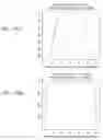 Fig. 16 - Anti-reflective interference antennas with radially-oriented elements