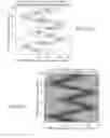 Fig. 20 - Planar anti-reflective interference antennas with extra-planar element extensions
