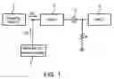Fig. 02 - RESONANT FREQUENCY TUNABLE ANTENNA APPARATUS
