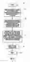 Fig. 06 - Mobile wireless communications device including a wrap-around antenna assembly and related methods