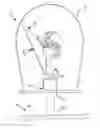 Fig. 01 - Antenna vibration isolation mounting system