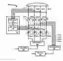 Fig. 01 - Antennas Supporting High Density of Wireless Users in Specific Directions