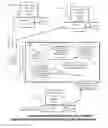 Fig. 01 - Etthernet Video Input Output