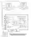 Fig. 02 - Etthernet Video Input Output