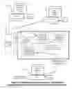 Fig. 03 - Etthernet Video Input Output