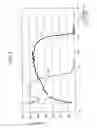 Fig. 07 - DISPLAY APPARATUS AND DISPLAY ELEMENT DRIVING METHOD