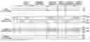 Fig. 01 - Plasma display apparatus and driving method thereof