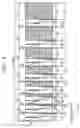 Fig. 05 - Driving method of plasma display panel